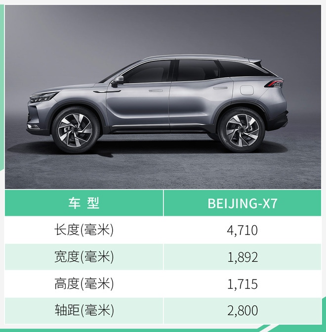 BEIJING-X7今晚上市 越级大空间/只要10万起