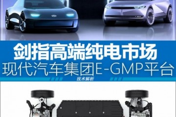 树立汽车电气化价值新标准 解读现代汽车集团E-GMP平台