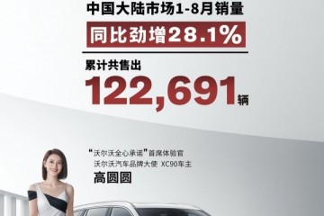服务全“心”升级助力品牌业绩持续攀升，  沃尔沃汽车1-8月销量同比劲增28.1% 